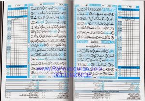 bagian-dalam-syaamilquran-hafalan-tikrar-A4